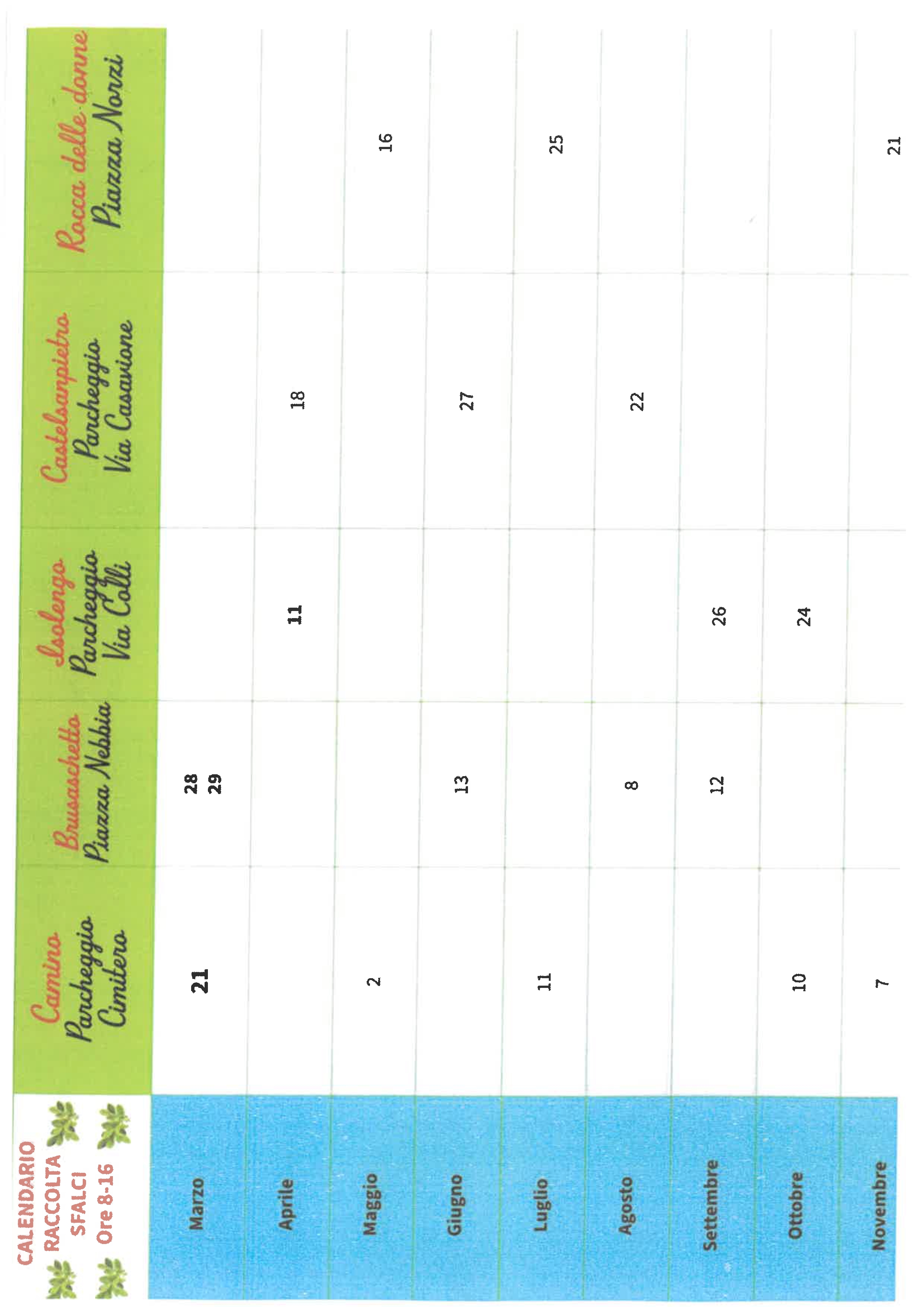 Raccolta Verde - Sfalci